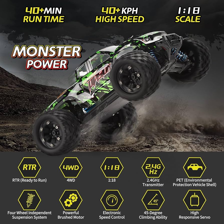 Amazon.com: TENSSENX 1:18 Scale All Terrain RC Cars, 40KPH High